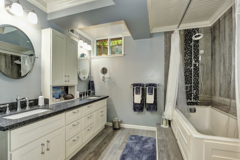 Top Bathroom Remodeling Companies in Granite Falls, NC